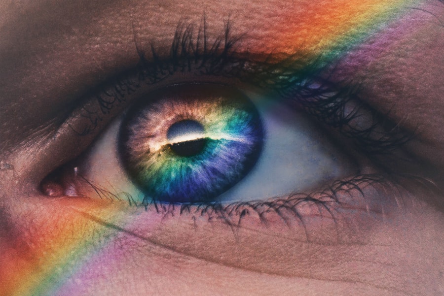 Eyes Wide Shut: Understanding the Impact of Narcissism on Vision